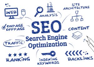seo